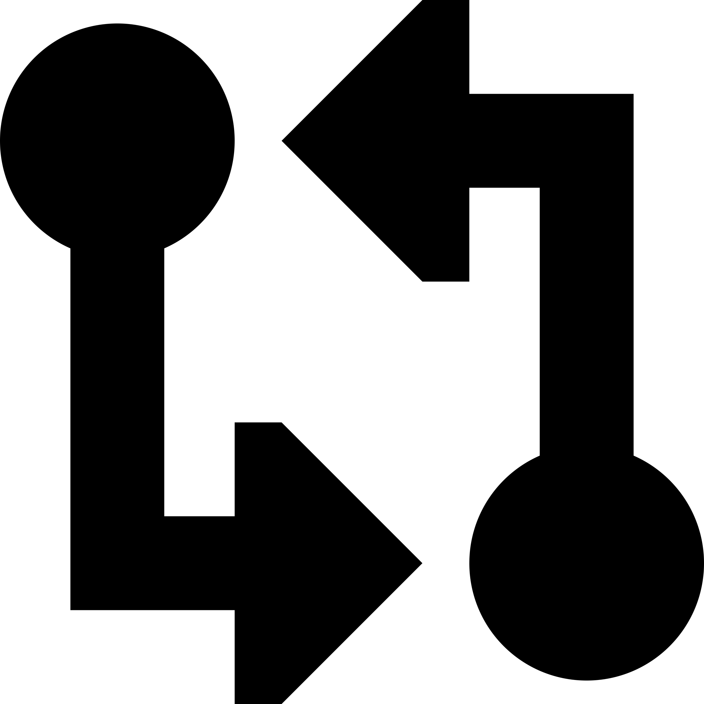 Git Compare Craft Design Svg File Free Vectors
